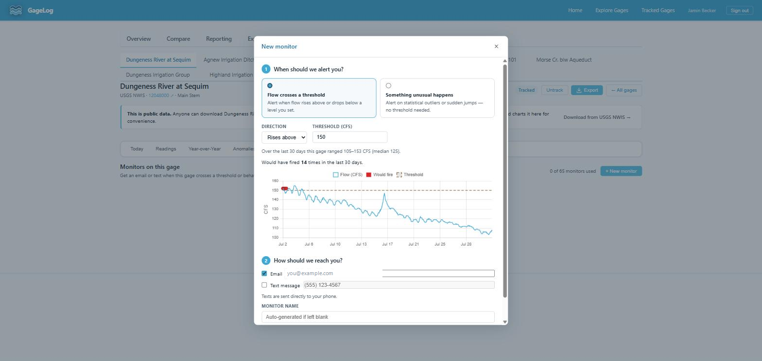 Monitor creation wizard showing threshold suggestion and backtest